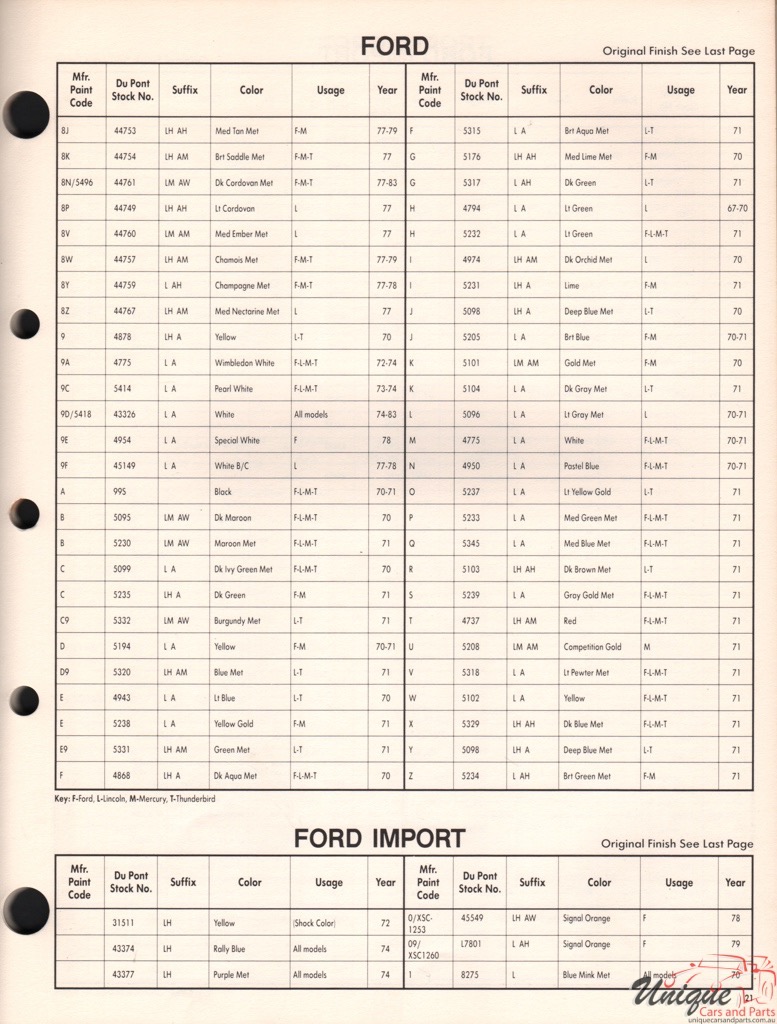 1978 Ford Paint Charts Import DuPont